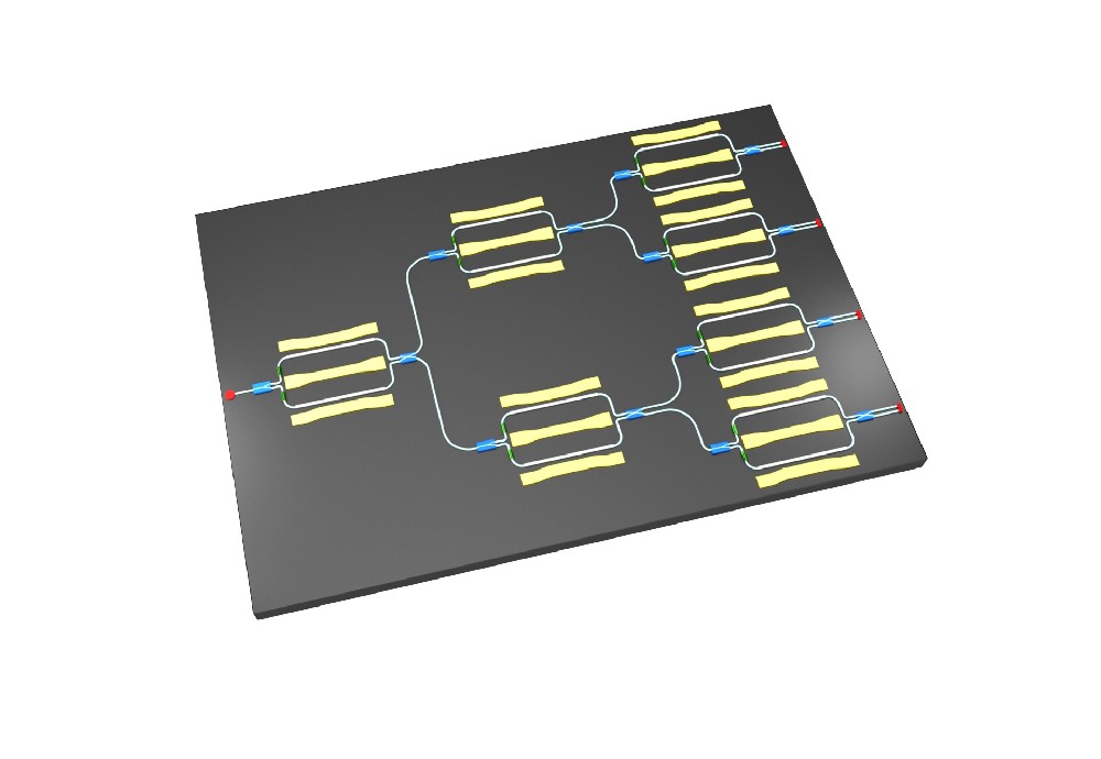 Heterogeneously integrated Photonic Switch Chip