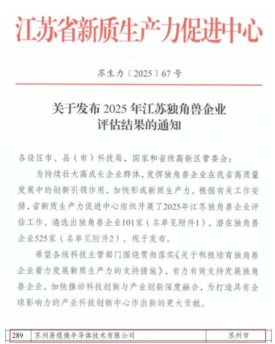 独角兽红头文件.png