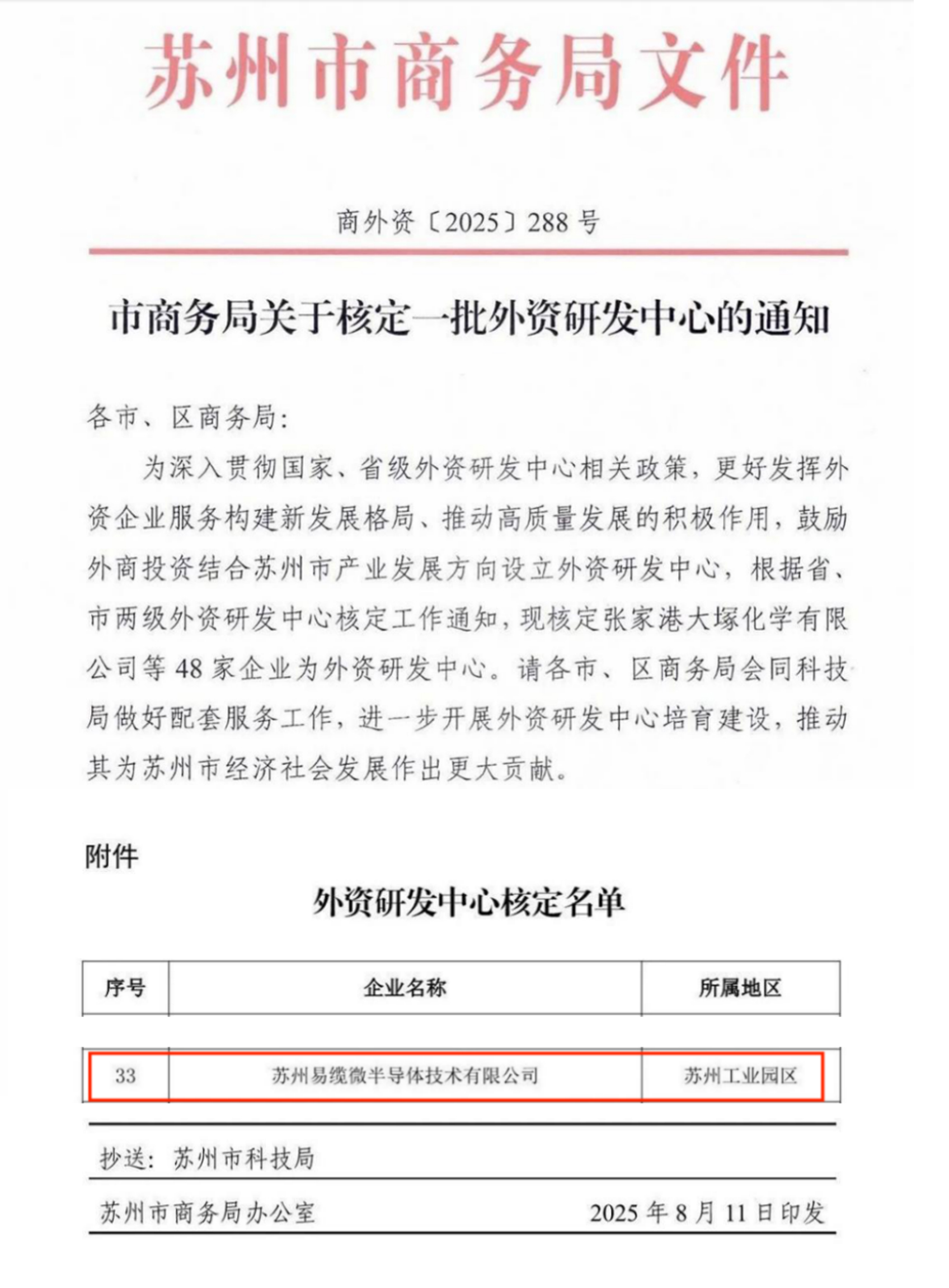 外资研发中心.jpg